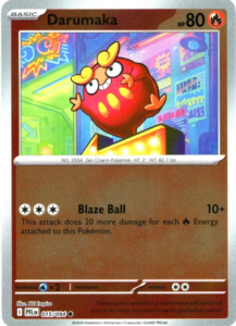 darumaka rh nm ing pf
