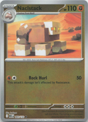 naclstack rh nm ing me