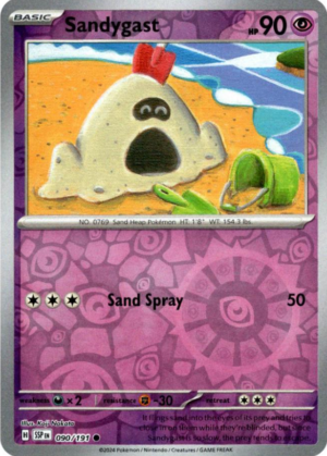 sandygast rh nm ing pf